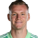 22 Bernd Leno