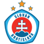 Home team Slovan Bratislava W logo. Slovan Bratislava W vs Ružomberok W prediction, betting tips and odds