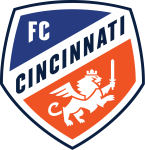 FC Cincinnati II