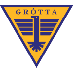 Grotta team logo