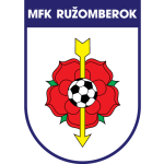 Home team Ružomberok logo. Ružomberok vs Zemplín Michalovce prediction, betting tips and odds
