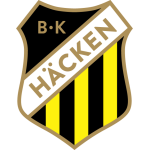 BK Hacken team logo