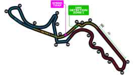 Suzuka International Racing Course - Map