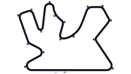 Losail International Circuit - Map